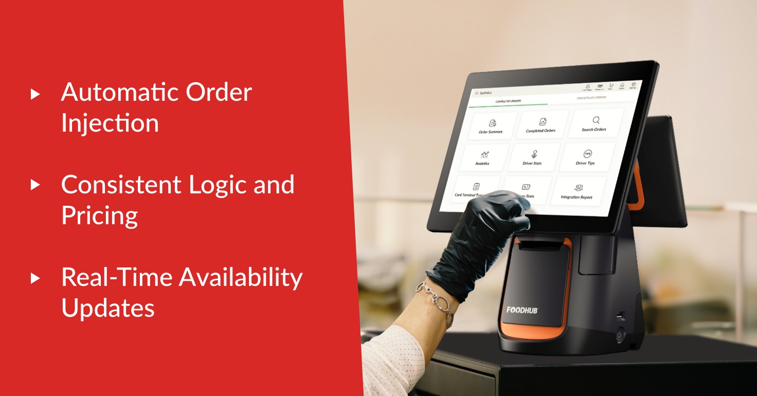  POS System