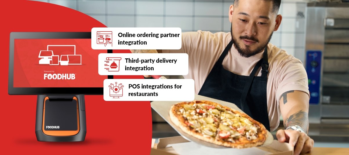 How Third-party Integrations Boost Restaurant Sales