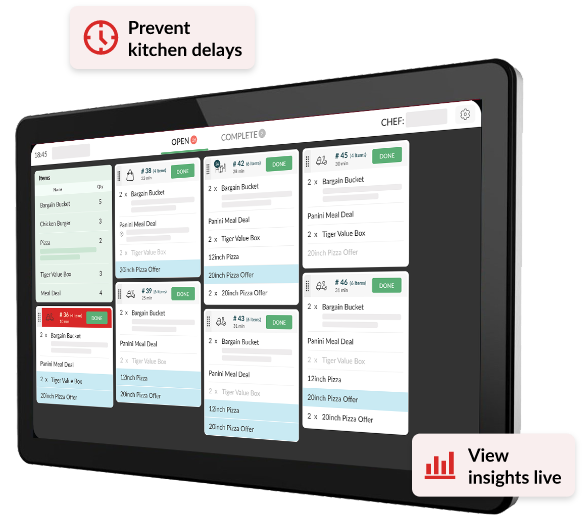 Track kitchen performance in real time