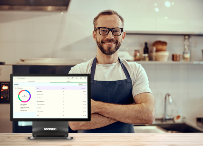 All your Manchester hospitality workflows - in one system